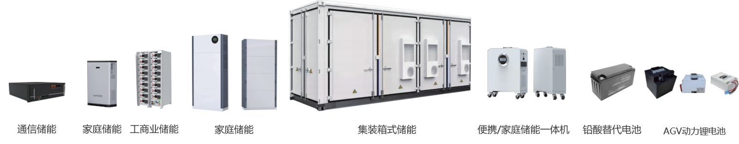 豐富的產(chǎn)品矩陣 應(yīng)用場景全覆蓋